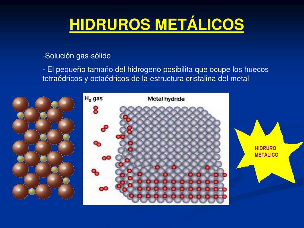PPT Hidruros . Estudio del agua PowerPoint Presentation, free