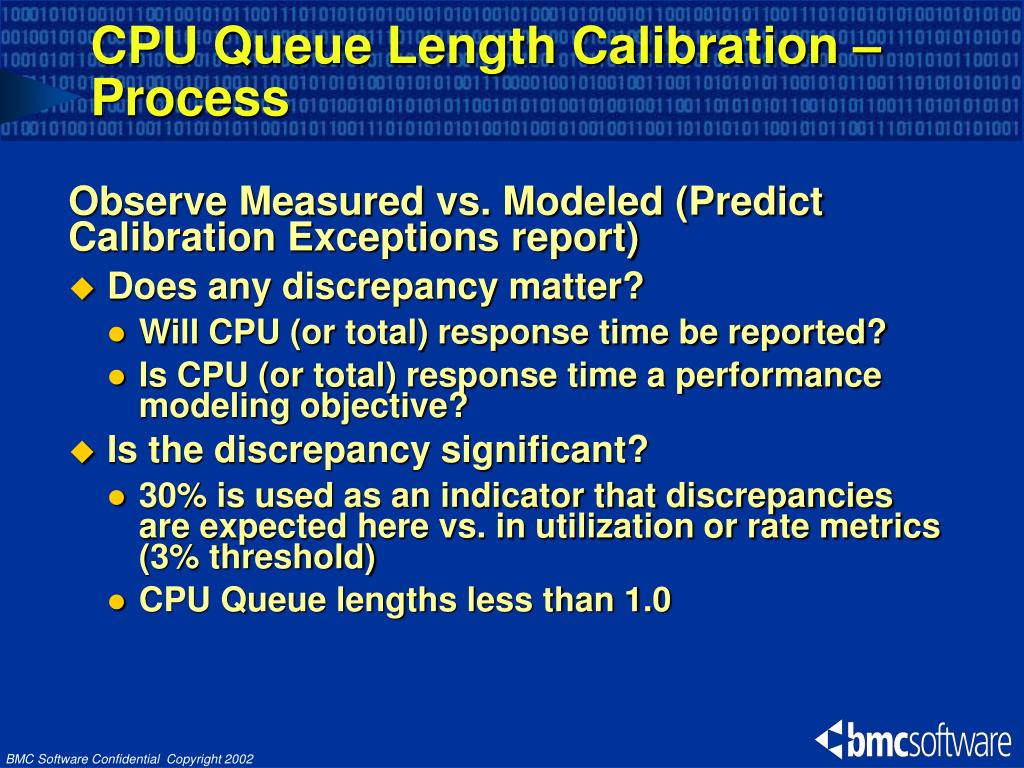 PPT Understanding CPU Queue Length Calibration Choices in PATROL