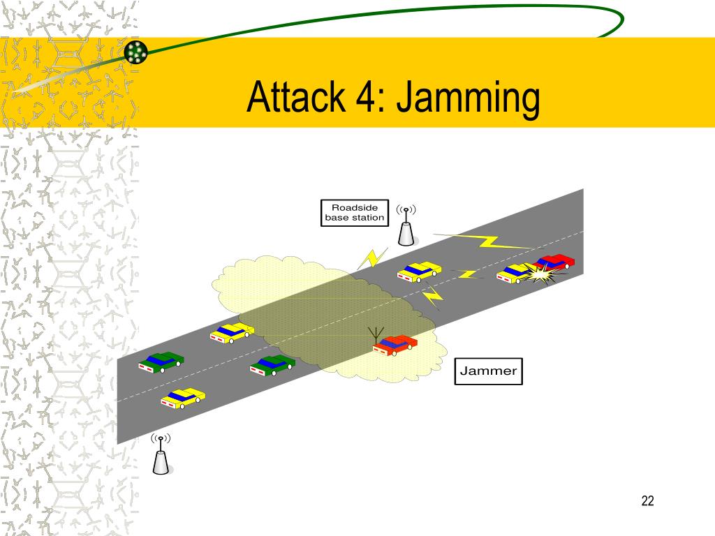 PPT Vehicular Adhoc NETwork PowerPoint Presentation, free