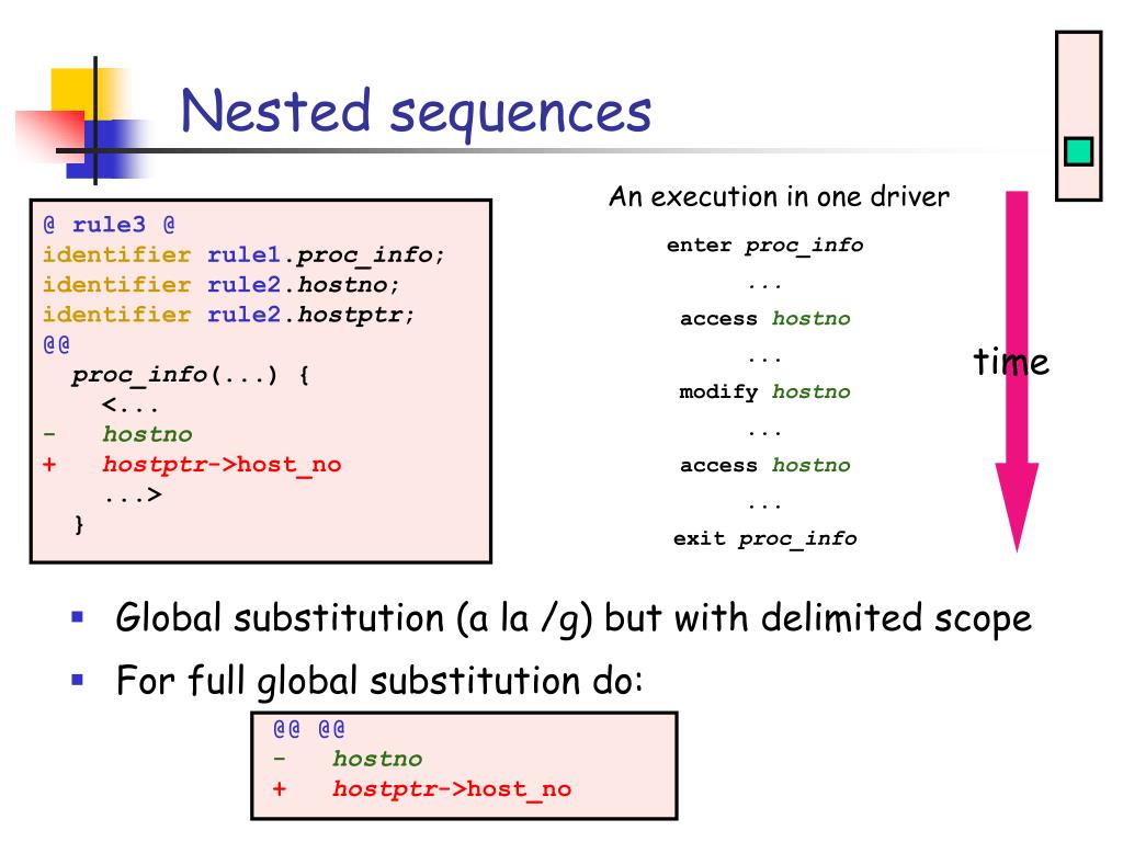 PPT Semantic Patches for specifying and automating Collateral