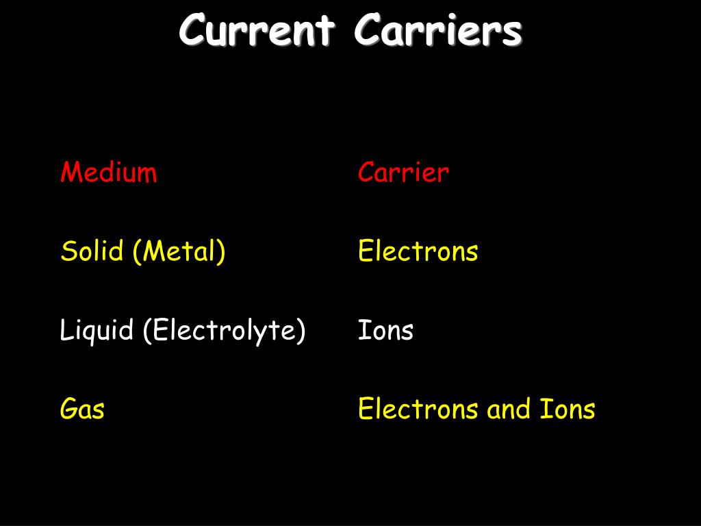 PPT Electricity PowerPoint Presentation, free download ID3403435