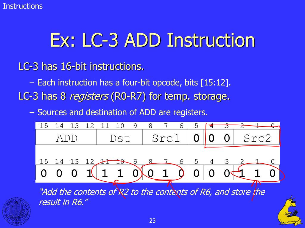 PPT LC3 Architecture PowerPoint Presentation, free download ID3404519