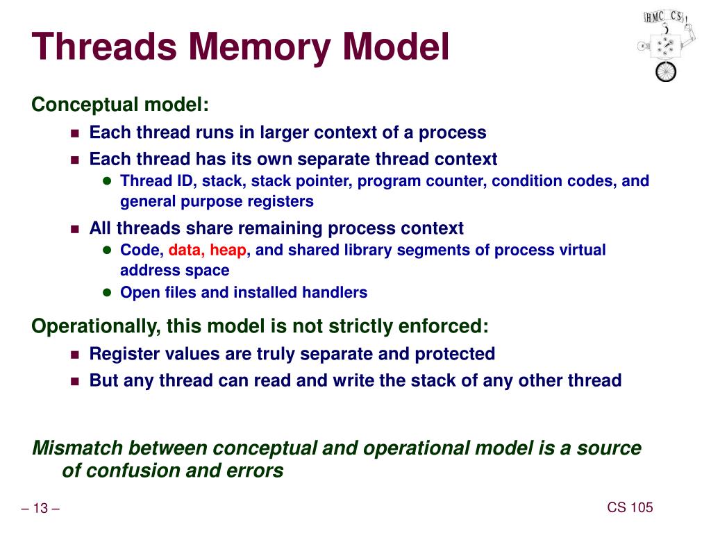 PPT Programming with Threads PowerPoint Presentation, free download