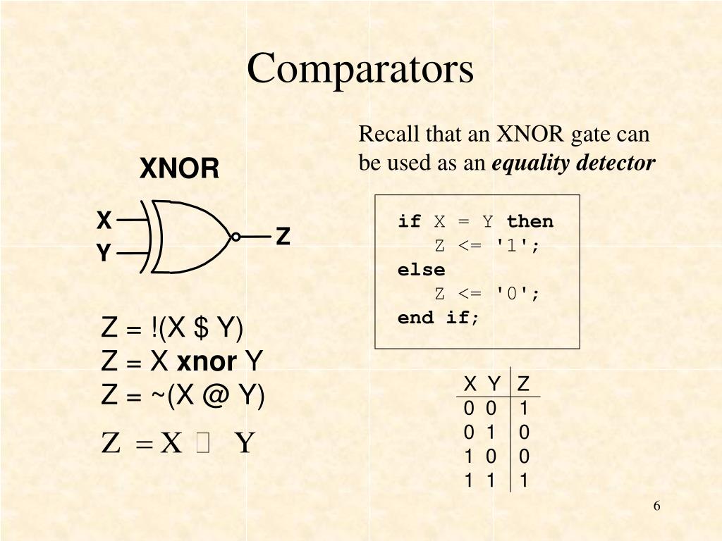 PPT Comparators PowerPoint Presentation, free download ID3405238