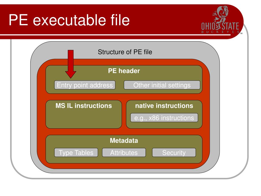 PPT Programming in C PowerPoint Presentation, free download ID3408484