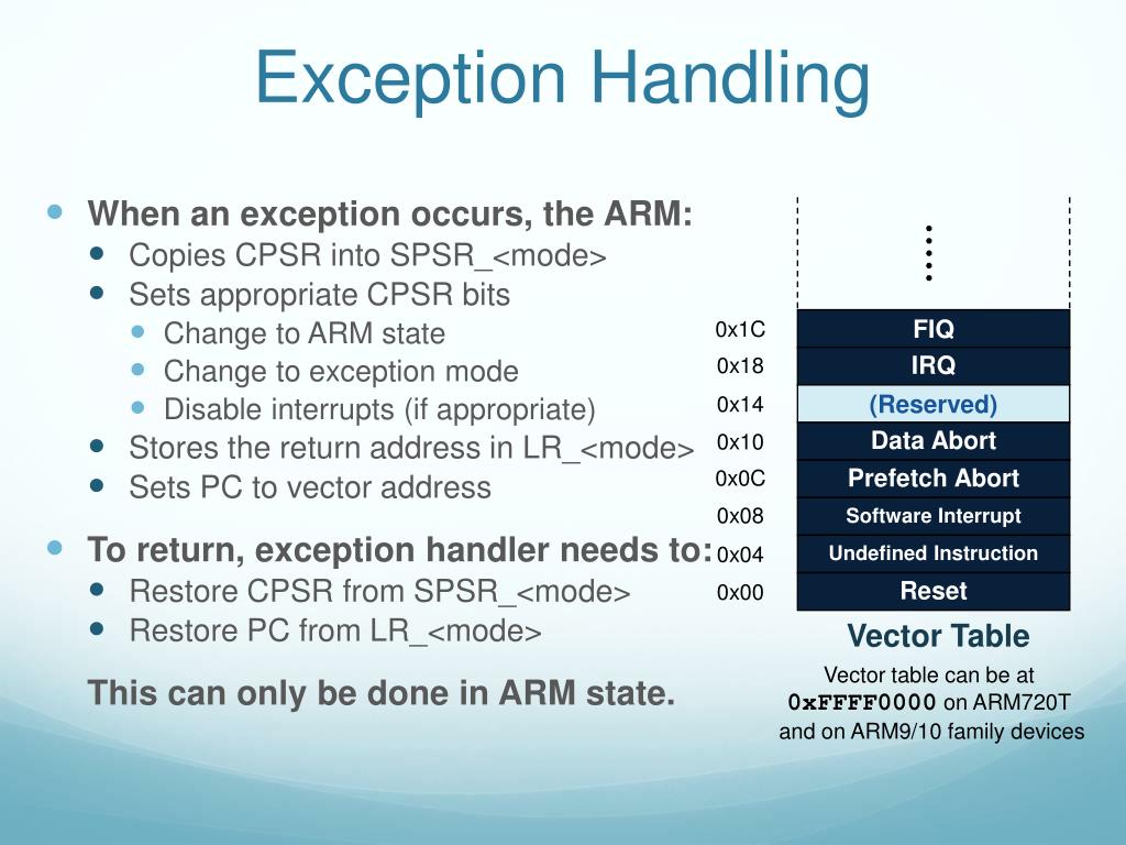 PPT The ARM Processor PowerPoint Presentation, free download ID3408715
