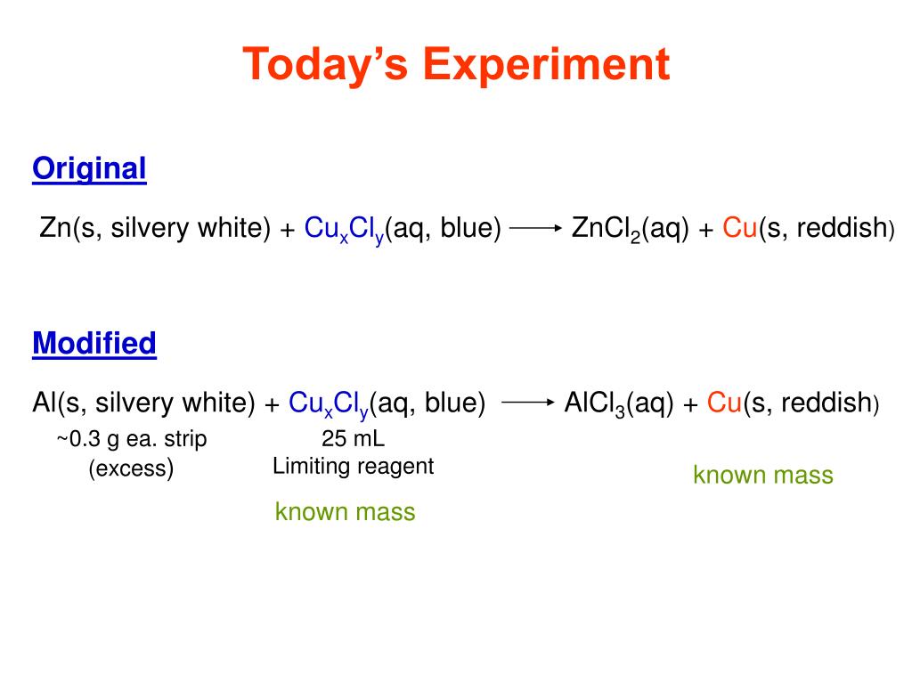 PPT Determining the Empirical Formula of Copper Chloride PowerPoint