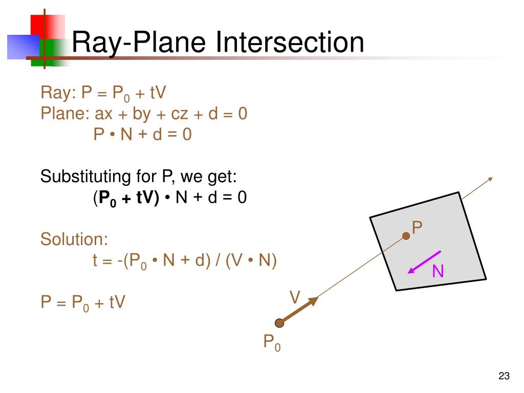 PPT Ray Casting PowerPoint Presentation, free download ID3410272