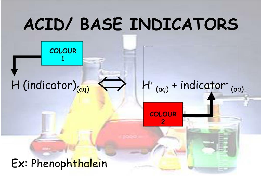 PPT ACID BASE REACTIONS PowerPoint Presentation, free download ID