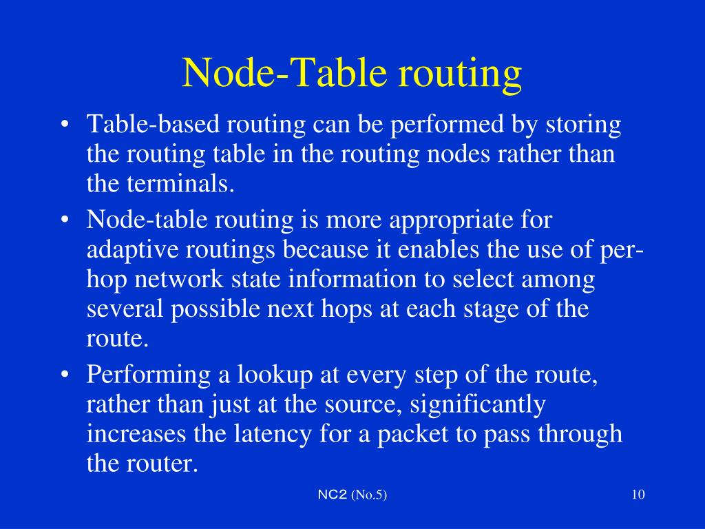 PPT Routing algorithms PowerPoint Presentation, free download ID3410931