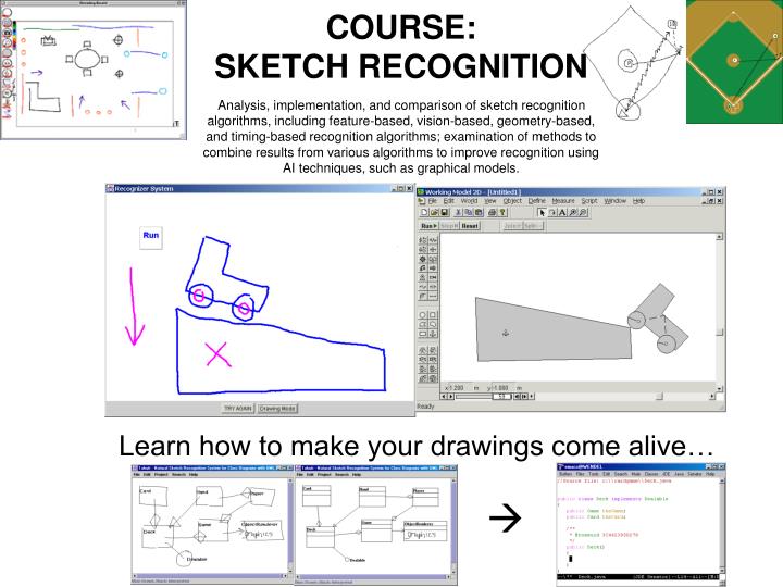PPT Learn how to make your drawings come alive… PowerPoint