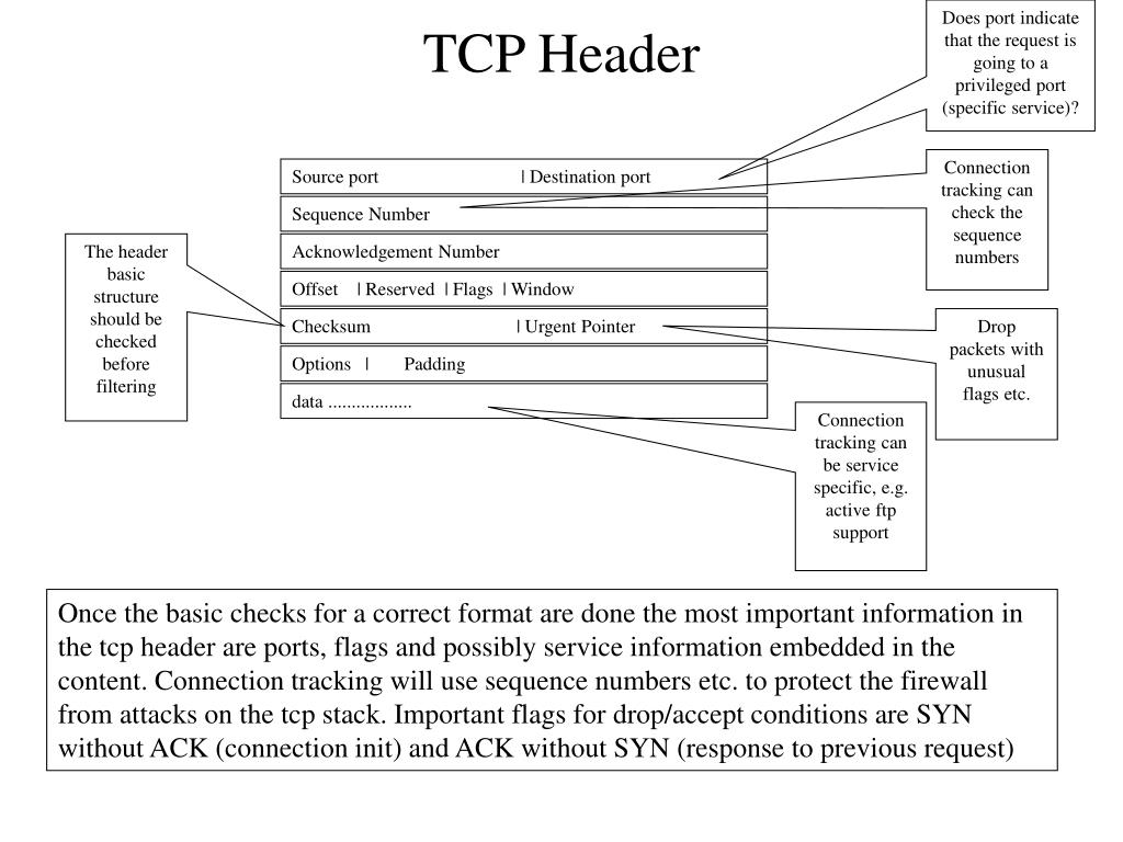 PPT Advanced Security PowerPoint Presentation, free download