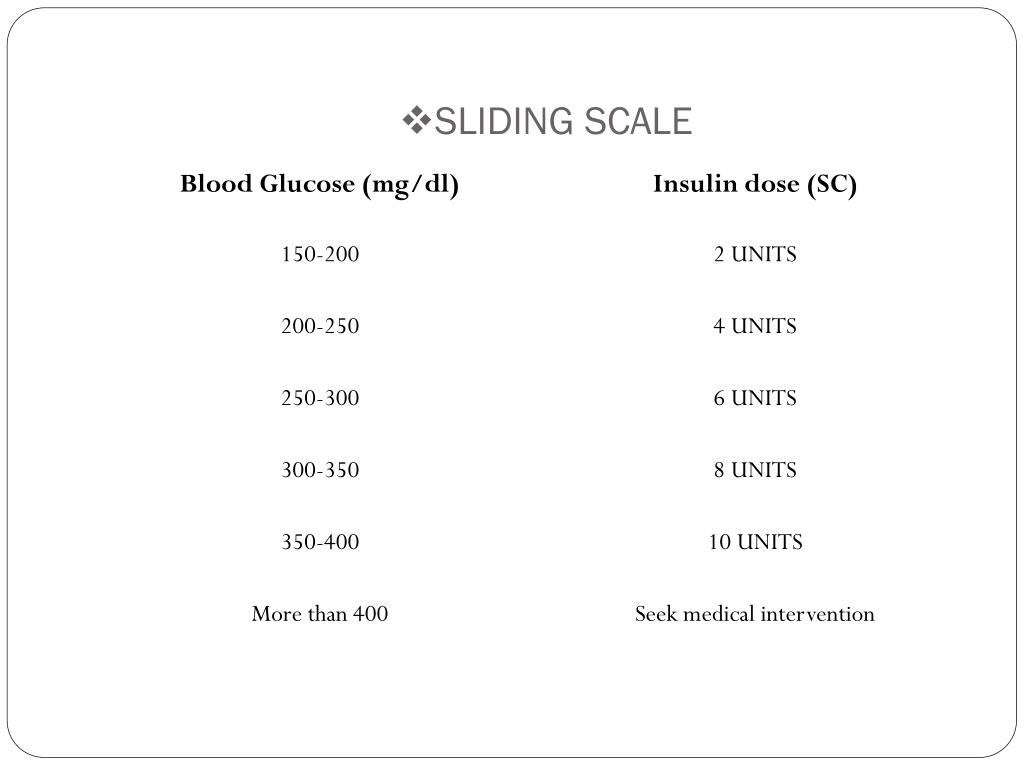 PPT A CASE PRESENTATION OF A PATIENT WITH DIABETIC KETOACIDOCIS (DKA