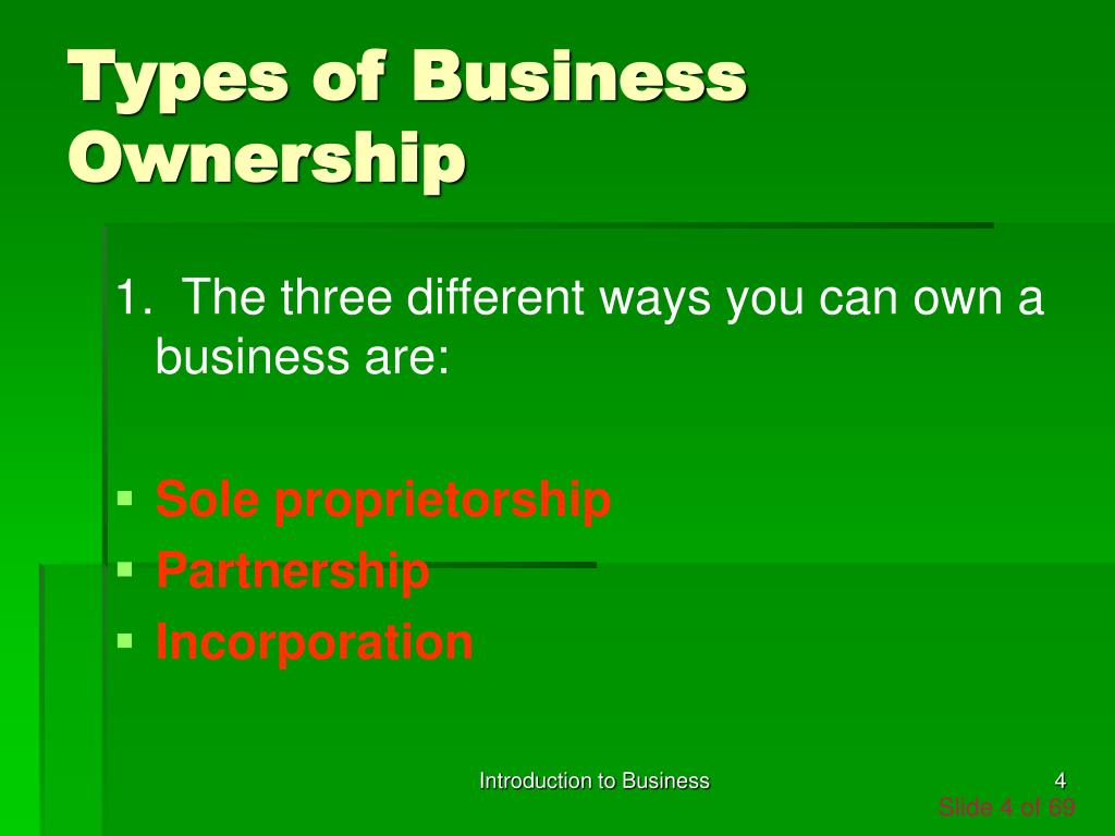 PPT Business Ownership and Operations PowerPoint Presentation, free