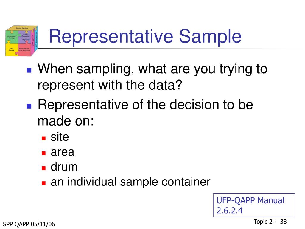 PPT Systematic Planning Process PowerPoint Presentation, free