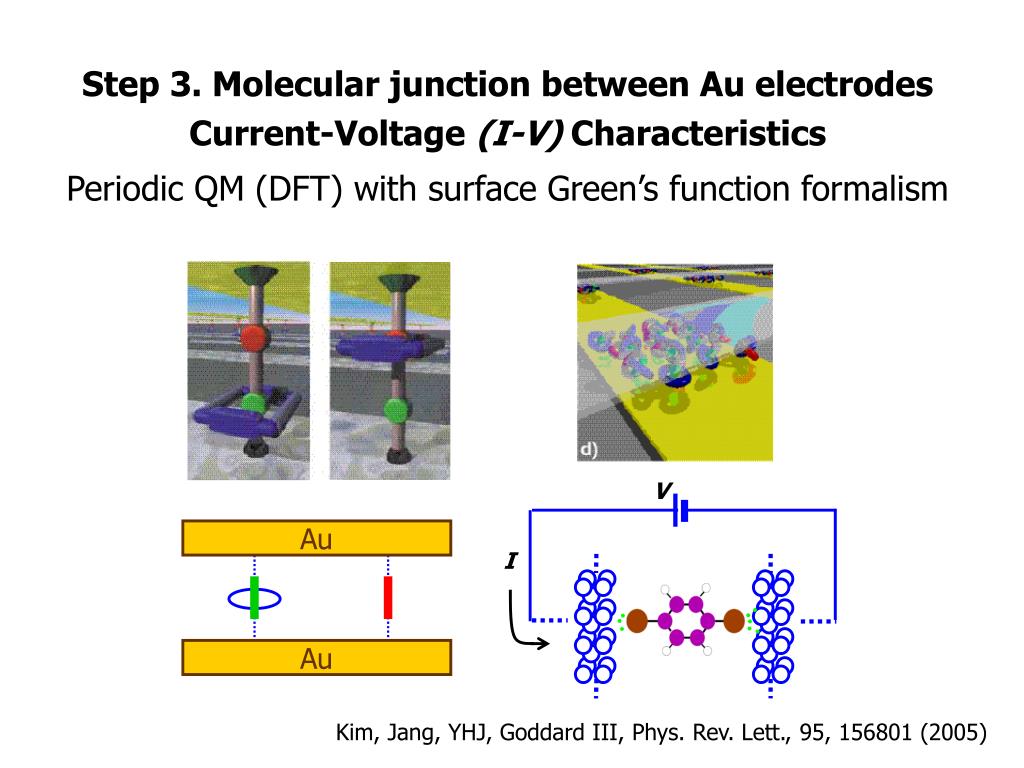 PPT Step 3. Molecular junction between Au electrodes CurrentVoltage