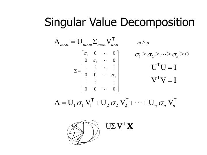 PPT Singular Value PowerPoint Presentation, free
