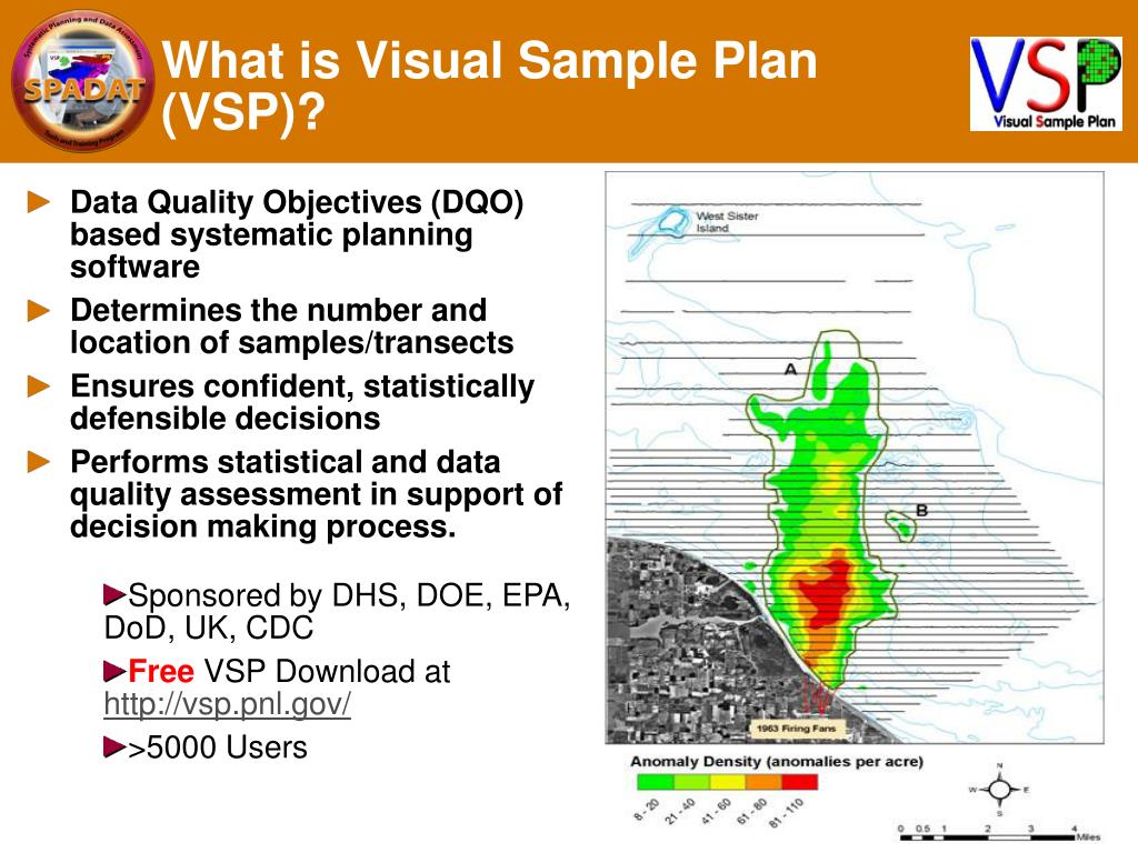 PPT SPADAT Program and Visual Sample Plan (VSP) Briefing