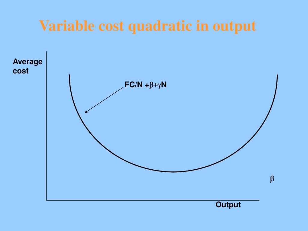 PPT Costs PowerPoint Presentation, free download ID3416858