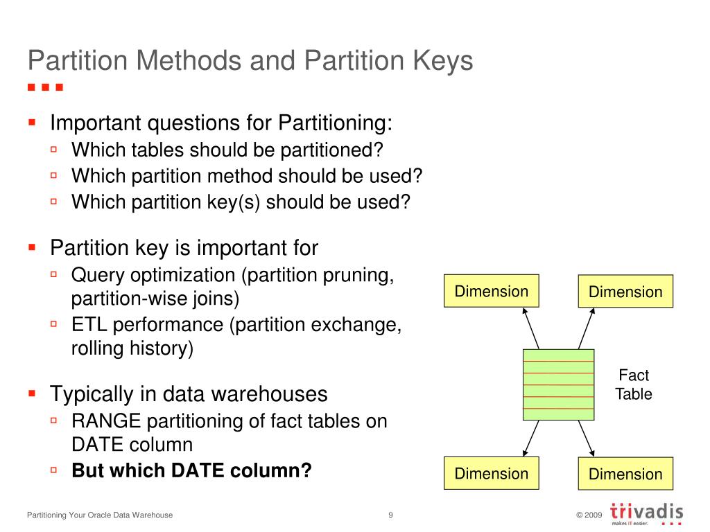 PPT Partitioning Your Oracle Data Warehouse Just a Simple Task