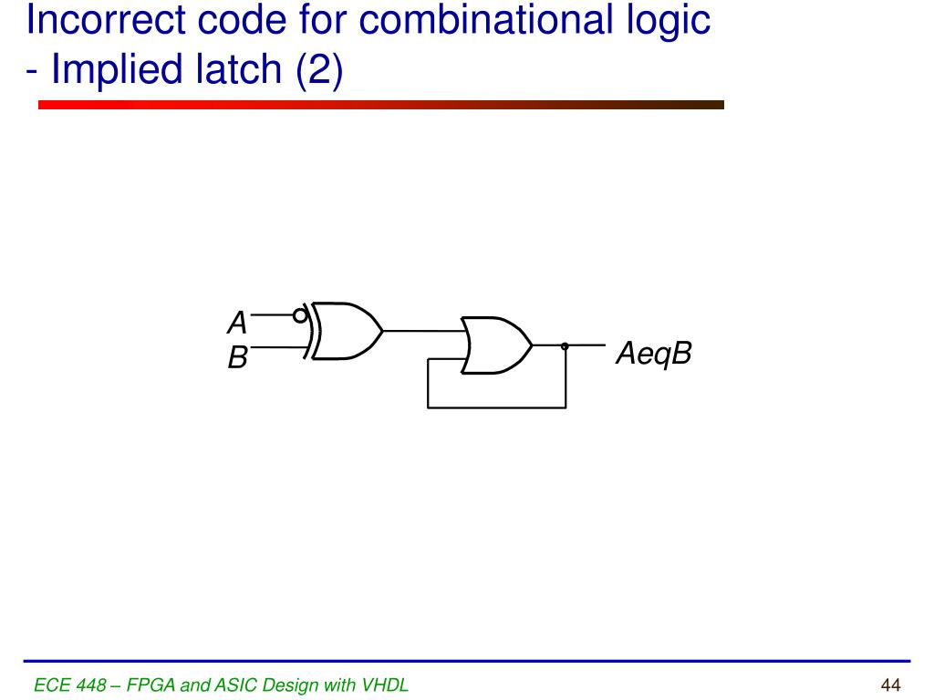 PPT Simple Testbenches Behavioral Modeling of Combinational Logic