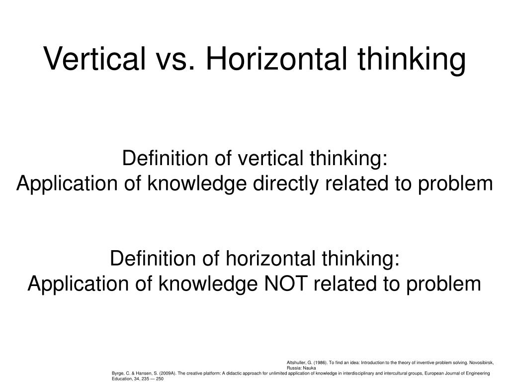 PPT Write reflection notes all day PowerPoint Presentation, free