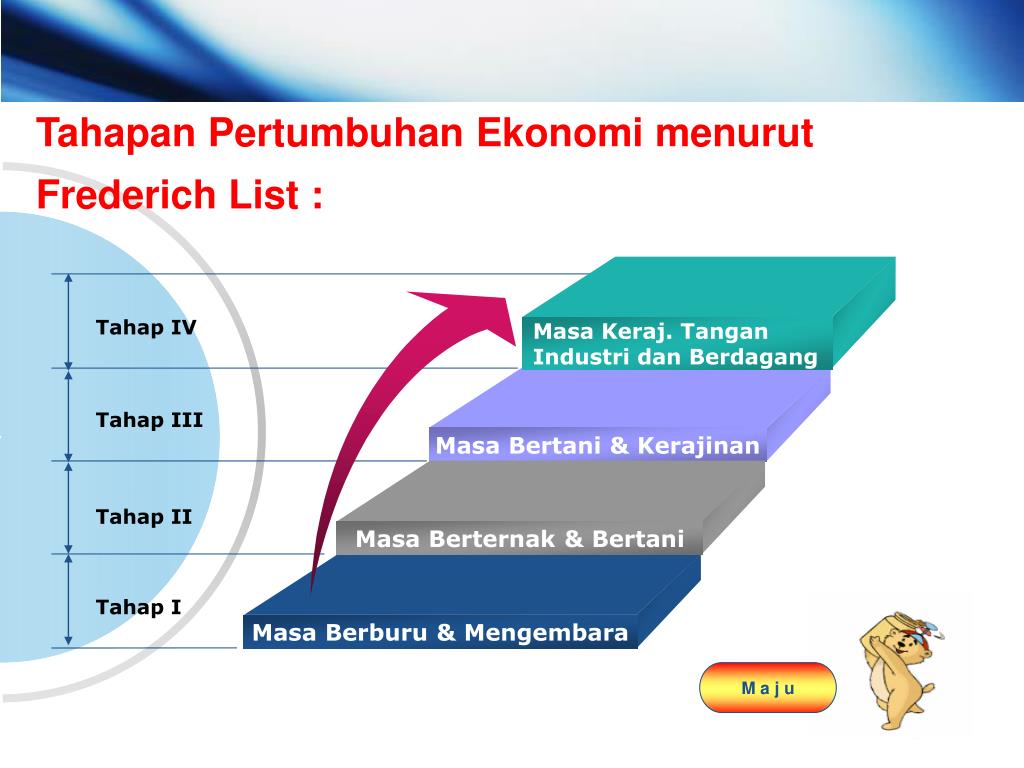 PPT Pertumbuhan Ekonomi EKONOMI PowerPoint Presentation, free