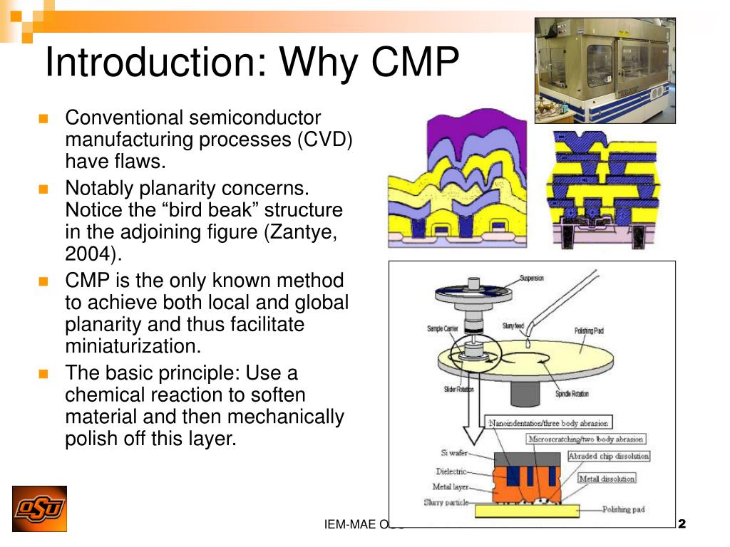 PPT Statistical Characterization of the ChemicalMechanical Polishing