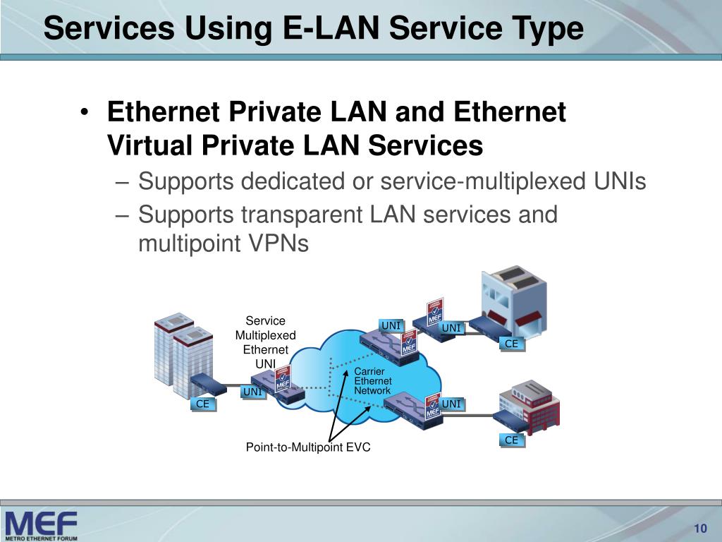 PPT Carrier Services Overview PowerPoint Presentation, free