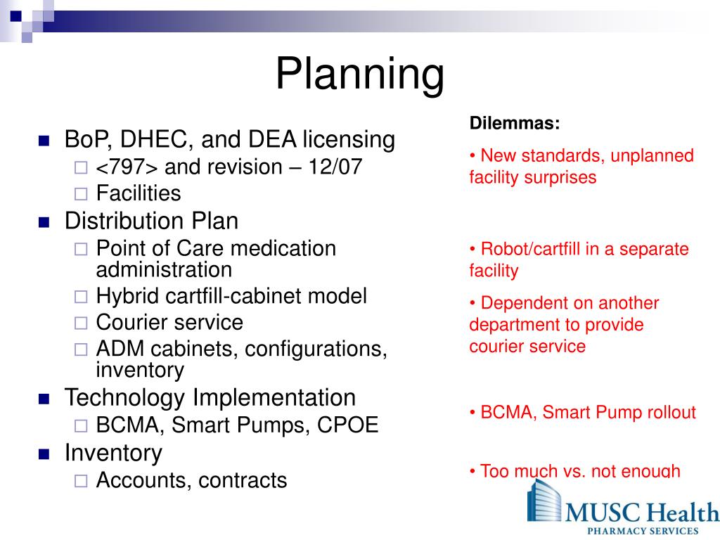 PPT Management Dilemmas Integrating New and Established Practices