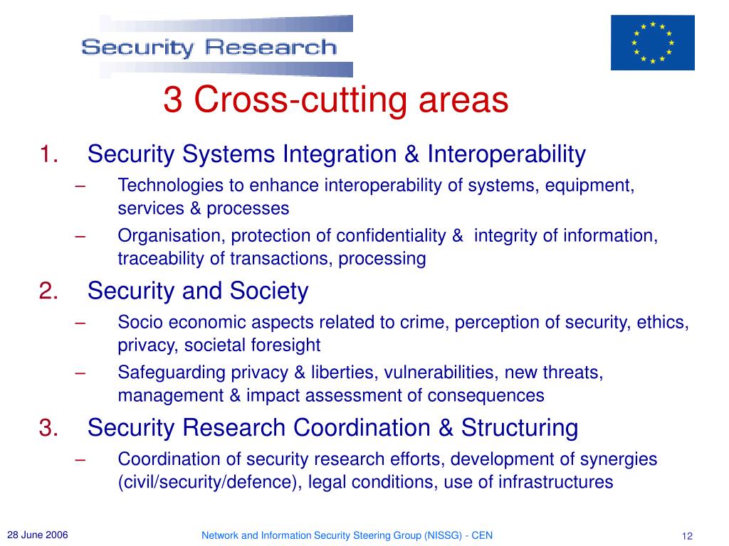 PPT Creating Interoperability Through Technological Development