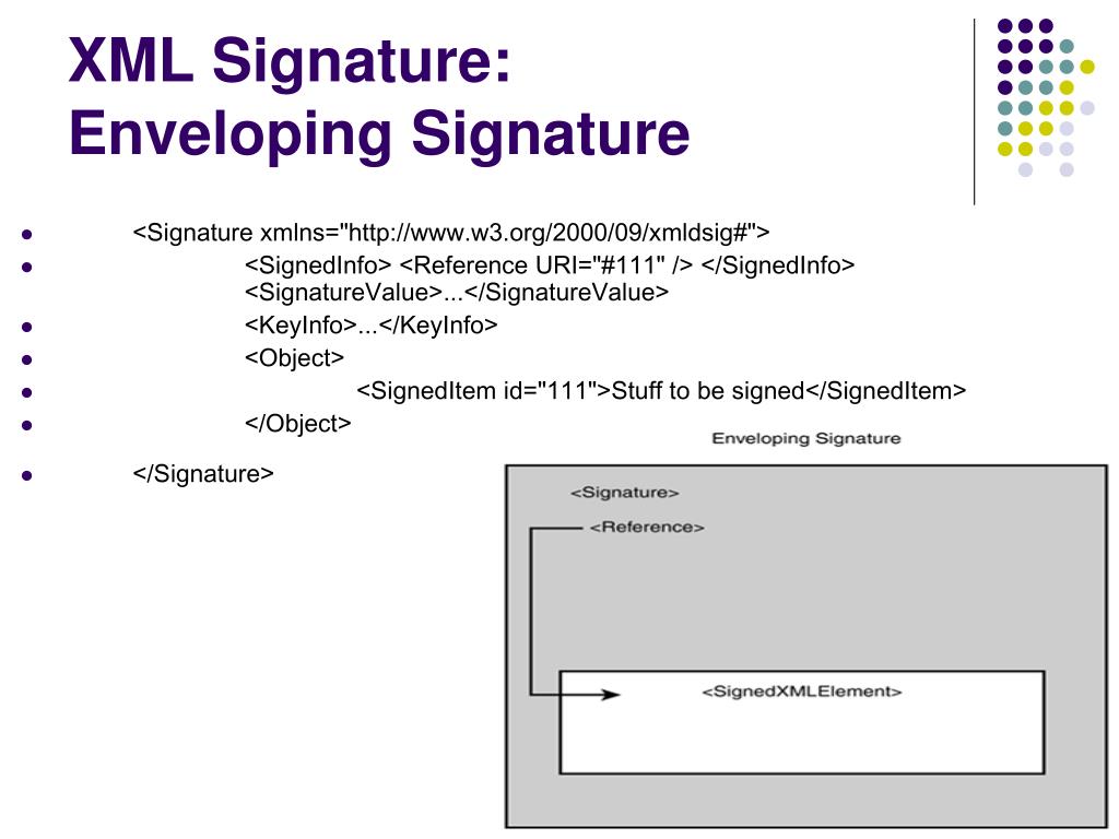 PPT Java Security  Services Security (Overview) PowerPoint