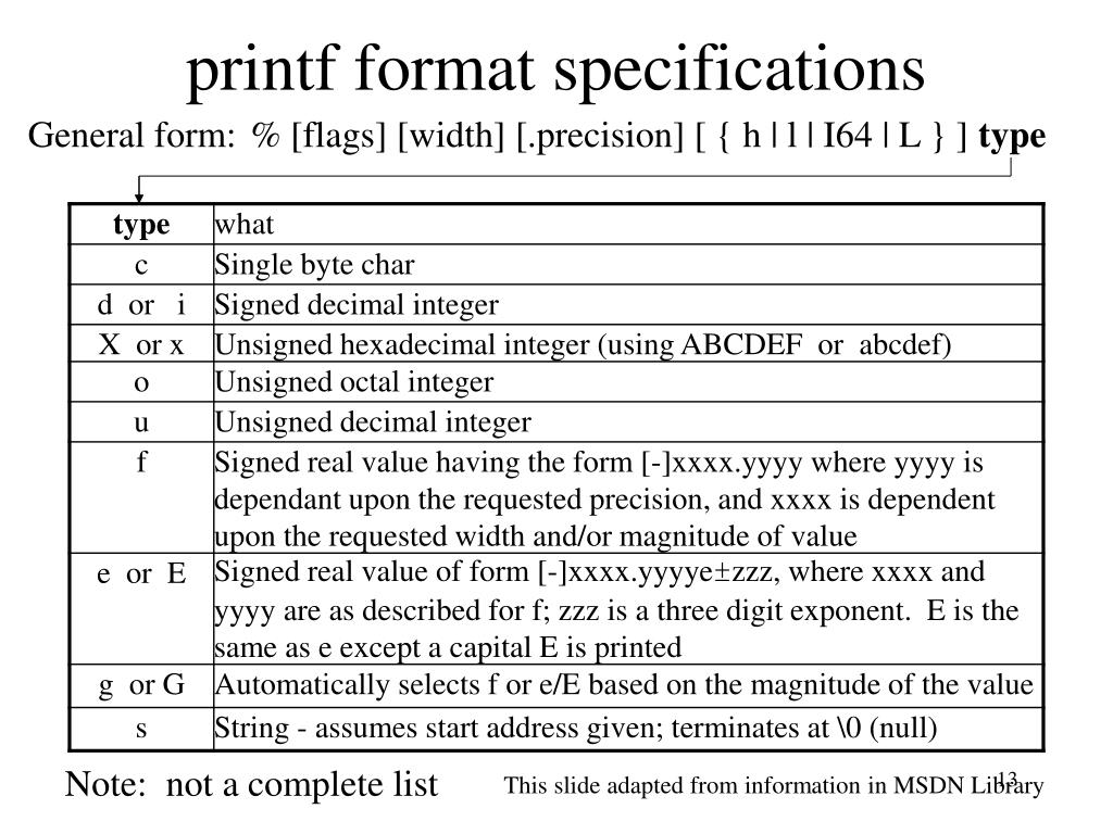 PPT printf() PowerPoint Presentation, free download ID3426680