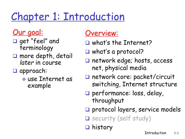 Chap E Introduction To 1 admission.sust.edu