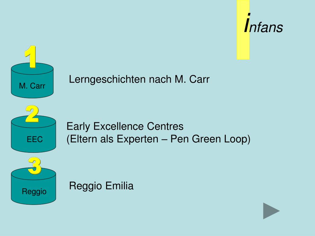 PPT i nfans PowerPoint Presentation, free download ID