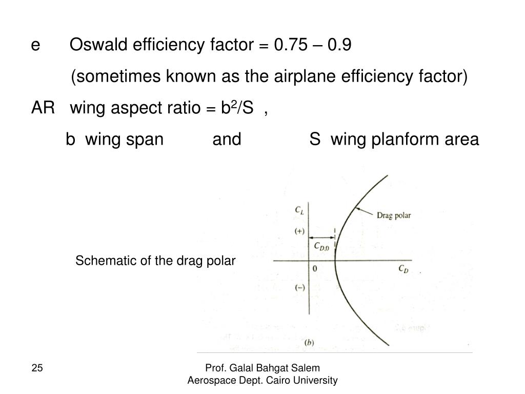 PPT Chapter 6 PowerPoint Presentation, free download ID3429366