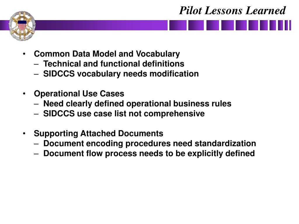 PPT Task Management IPT Tasker Integration Service Pilot COI 12