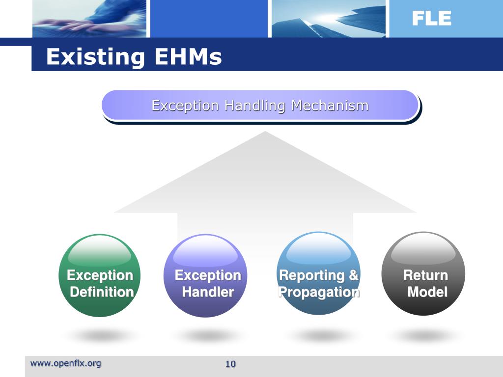 PPT Exception Handling Mechanism in FLE PowerPoint Presentation, free download ID3430032