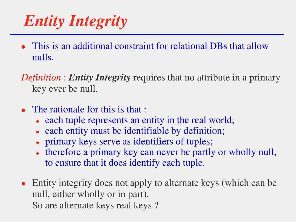 PPT Candidate Keys PowerPoint Presentation, free download ID3431418