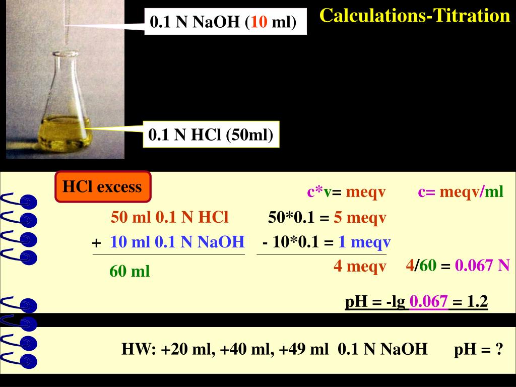 PPT pH of weak electrolites Indicators The HendersonHasselbalch