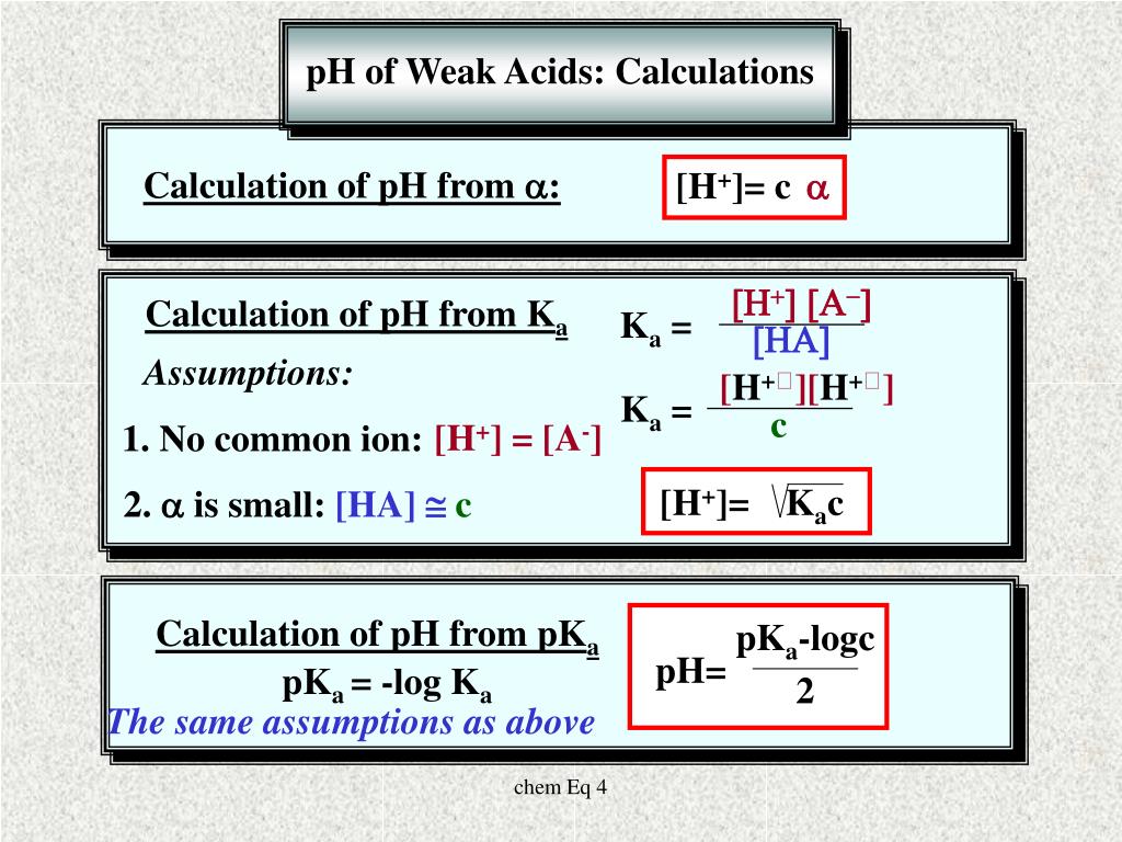 PPT pH of weak electrolites Indicators The HendersonHasselbalch