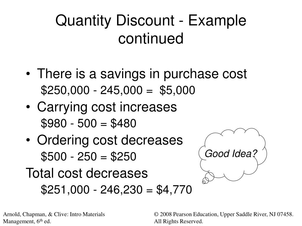 PPT Inventory Management PowerPoint Presentation, free download ID