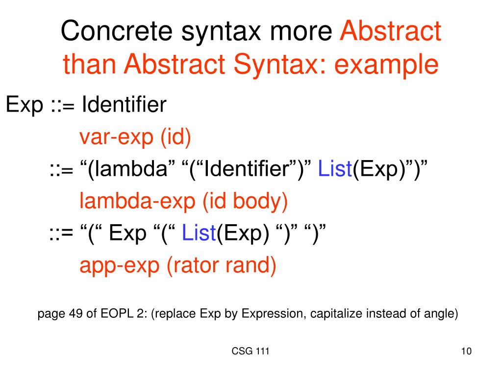 PPT Inductively Defined Data Concrete and Abstract syntax PowerPoint