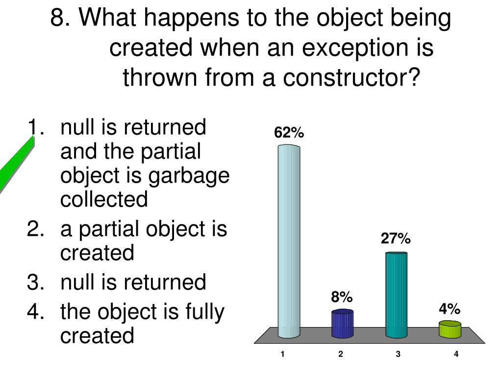 PPT JAVA Revision Lecture PowerPoint Presentation, free download ID