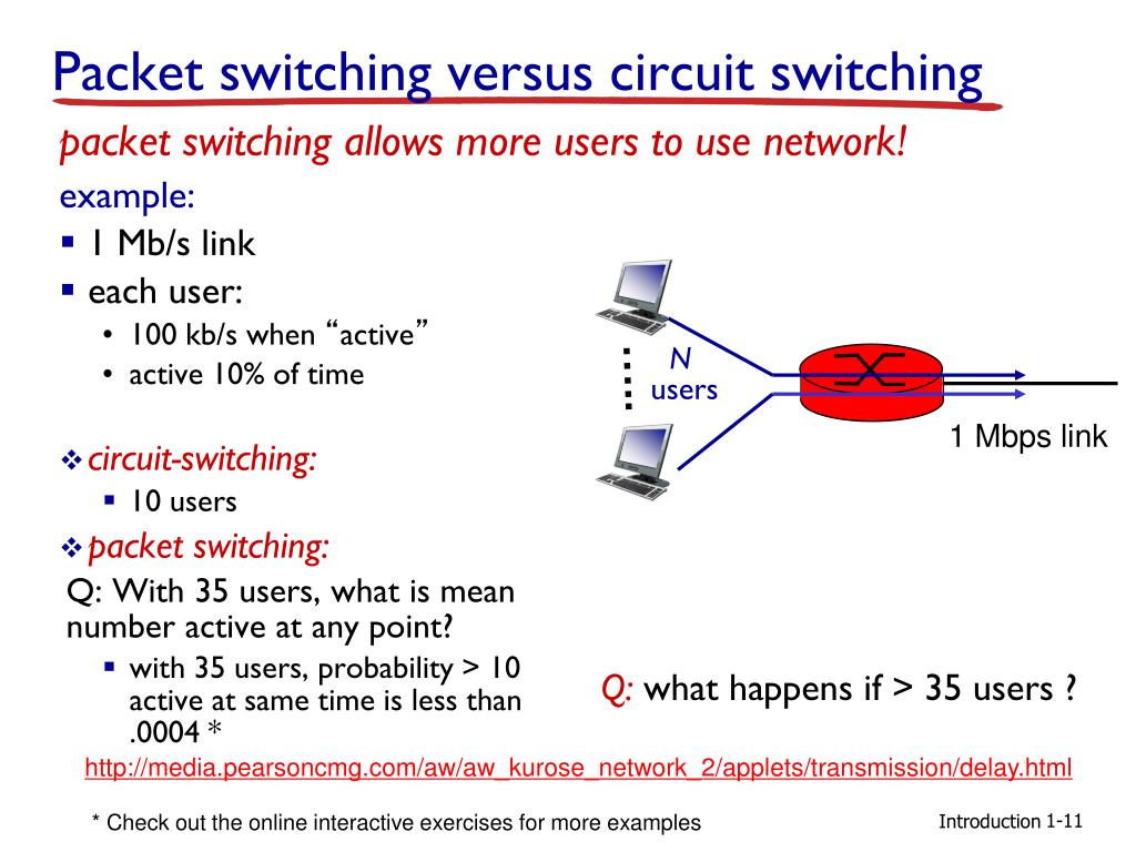 PPT Lecture 3 PowerPoint Presentation, free download ID3438121