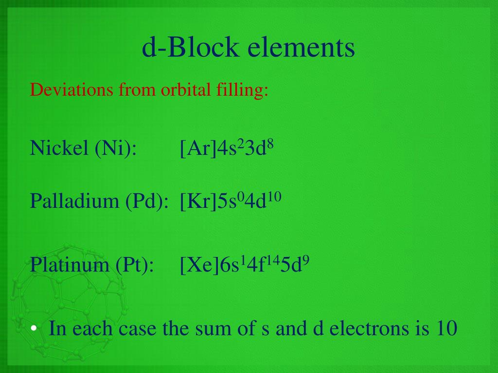 PPT The Periodic Law PowerPoint Presentation, free download ID3450157