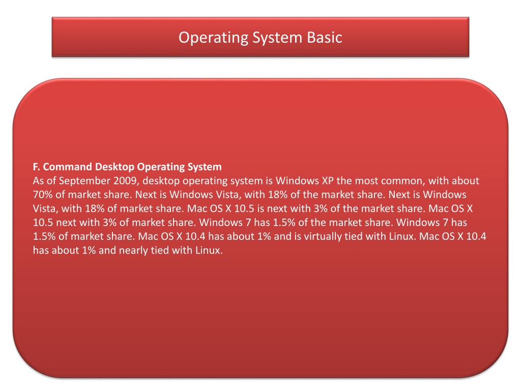 PPT Operating System Basic & Microsoft Windows PowerPoint