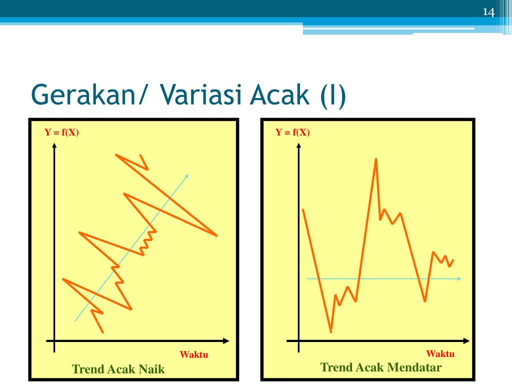 PPT ANALISIS DATA BERKALA PowerPoint Presentation, free download ID