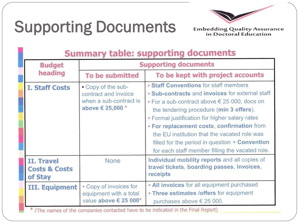 PPT EQUADE KICKOFF MEETING PowerPoint Presentation, free download
