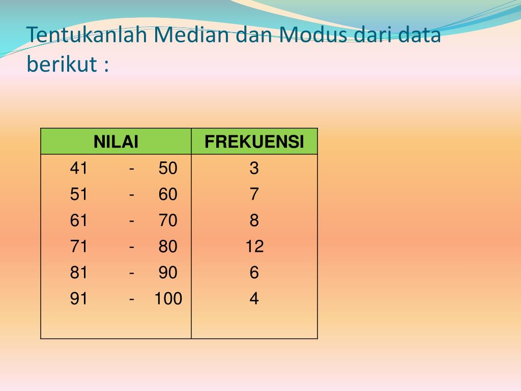 PPT PENGANTAR STATISTIKA PowerPoint Presentation, free download ID